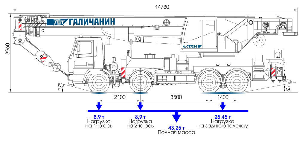 Автокран Галичанин КС-75721-2 - 70 тонн - Габаритные характеристики
