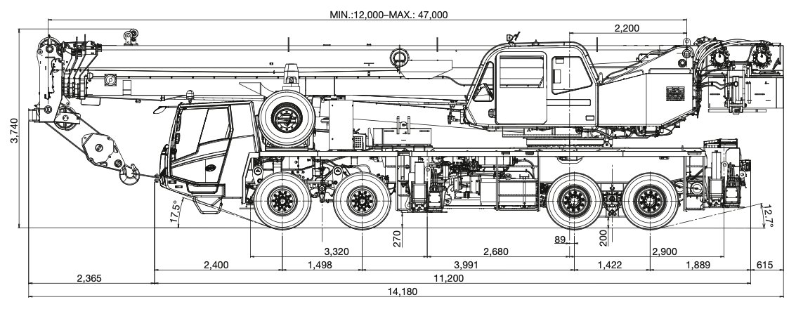 Автокран Tadano GT-750 E - 75 тонн - Габаритные характеристики