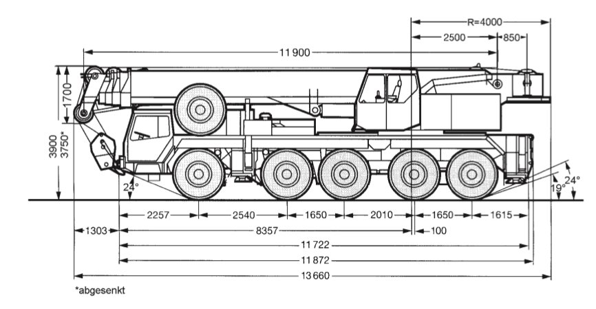 Автокран Liebherr LTM 1100/1 - 100 тонн - Габаритные характеристики
