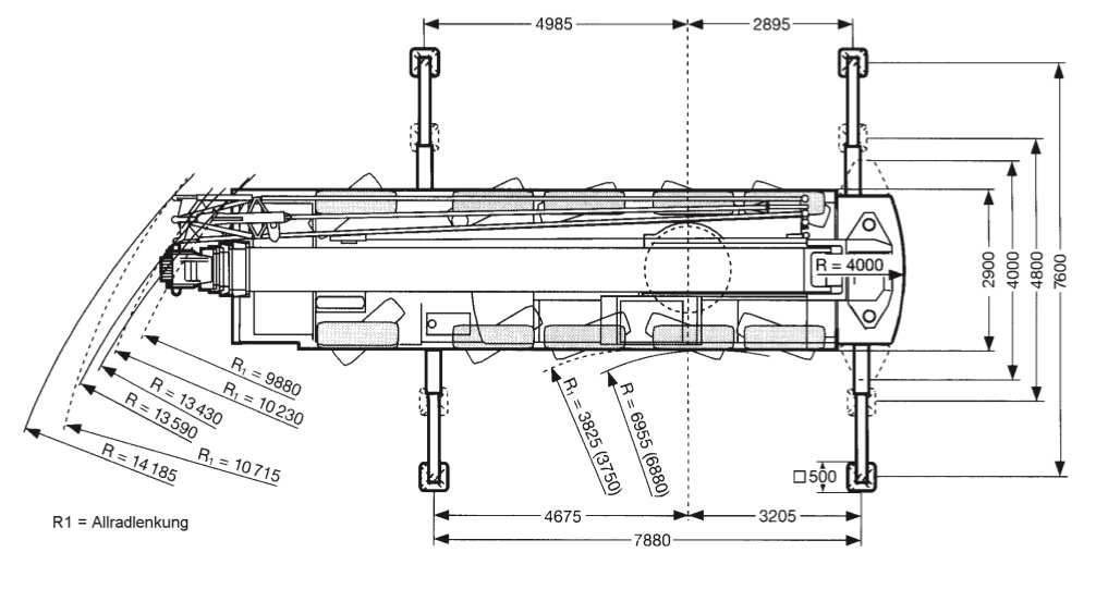 Автокран Liebherr LTM 1100/1 - 100 тонн - Габаритные характеристики