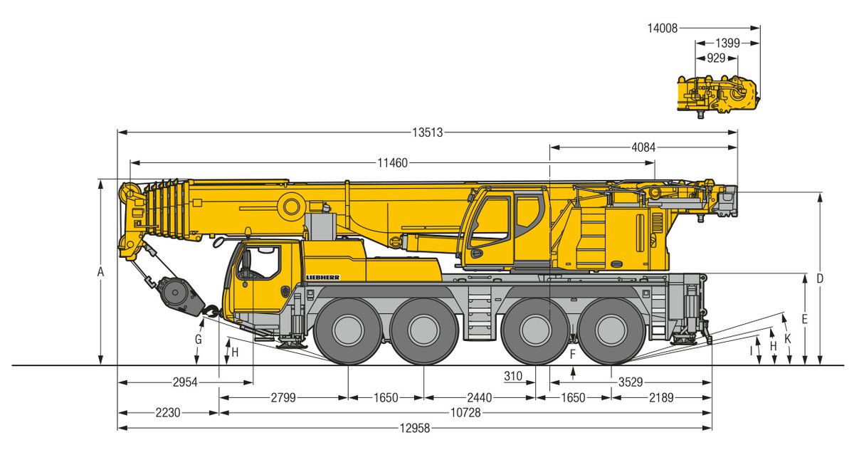 Автокран Liebherr LTM 1100-4.2 - 100 тонн - Габаритные характеристики